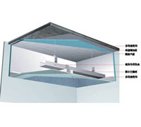 �����ձ��¸�����ϵͳ