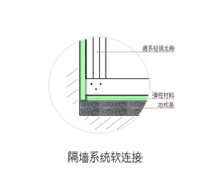 �������ͼ