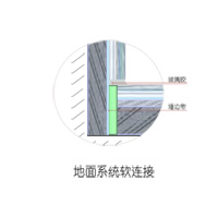 �������ͼ